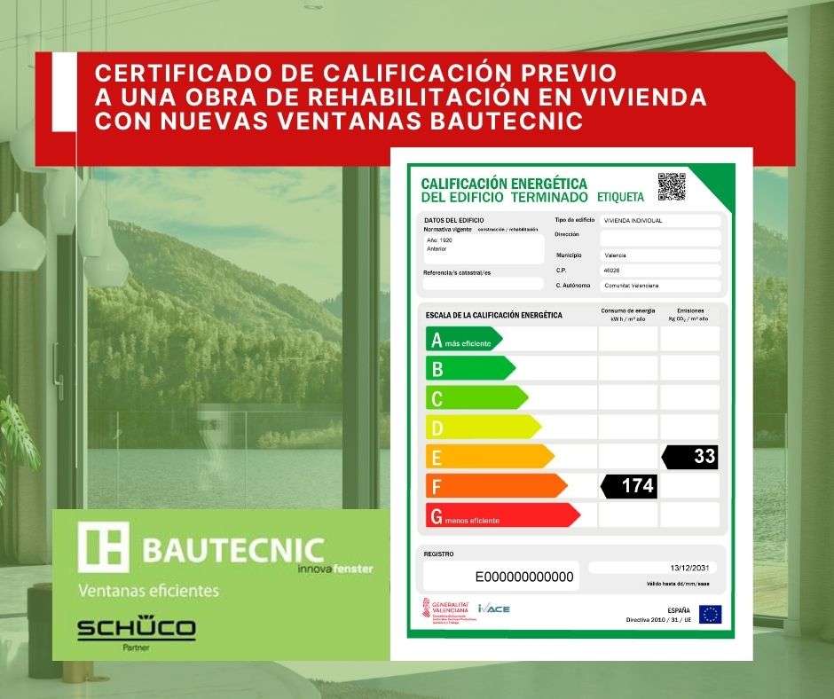 etiqueta energética de una vivienda sin eficiencia  energética